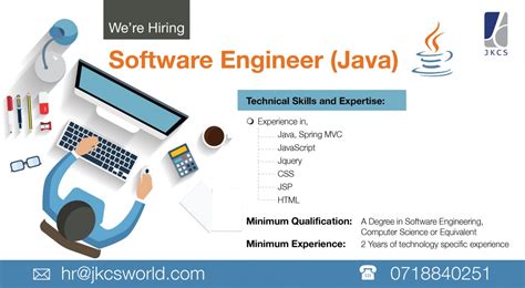 Java software engineer